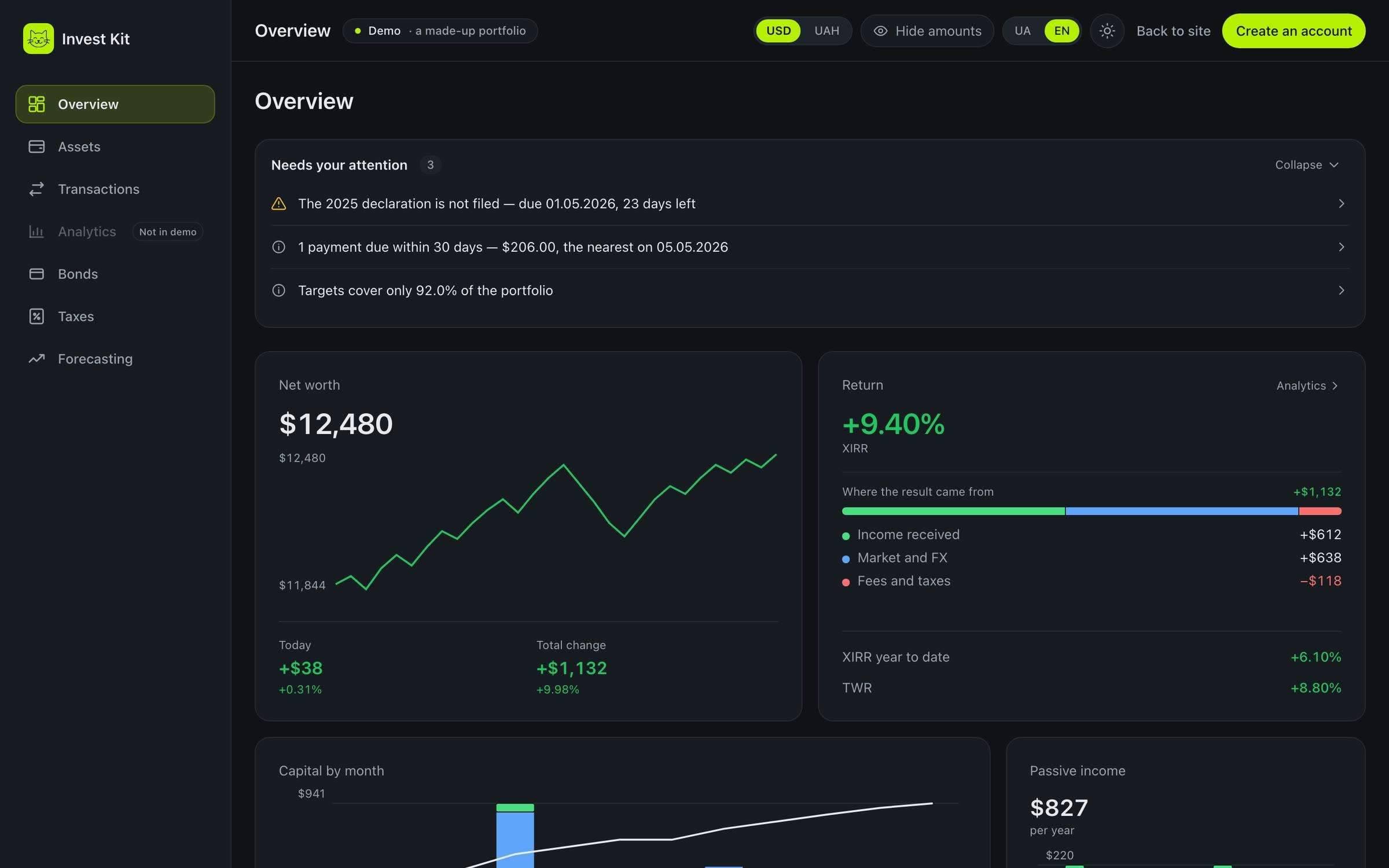 InvestKit overview: a list of items that need attention, net worth of $12,480 with a growth chart, and a 9.40% XIRR return split into income, market and fees.